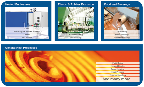 MAXVU Rail Applications